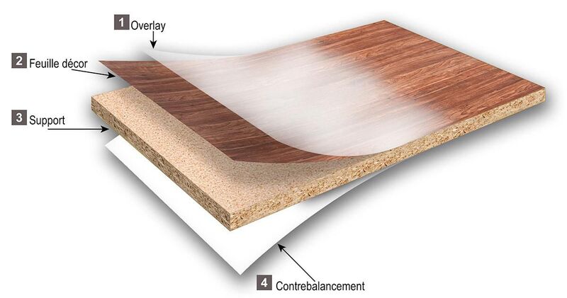CONTREBALANCEMENT-BRILLANT-DICA-.600.jpg